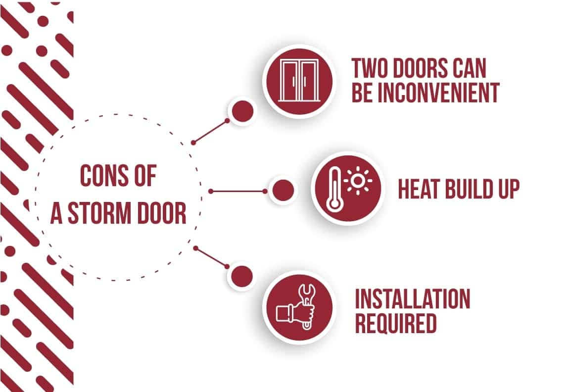 cons of a storm door cons of a storm door