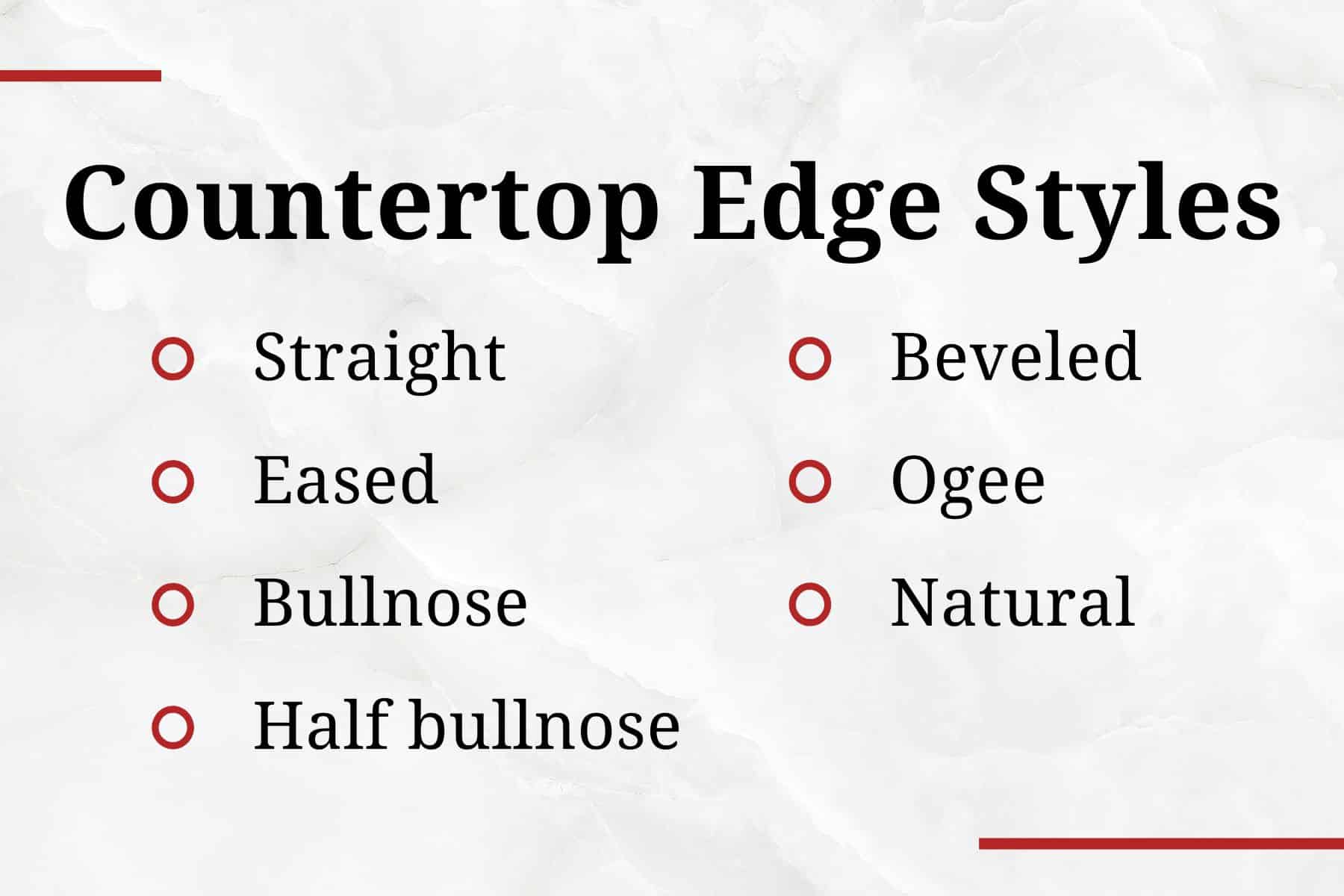 countertop edge styles