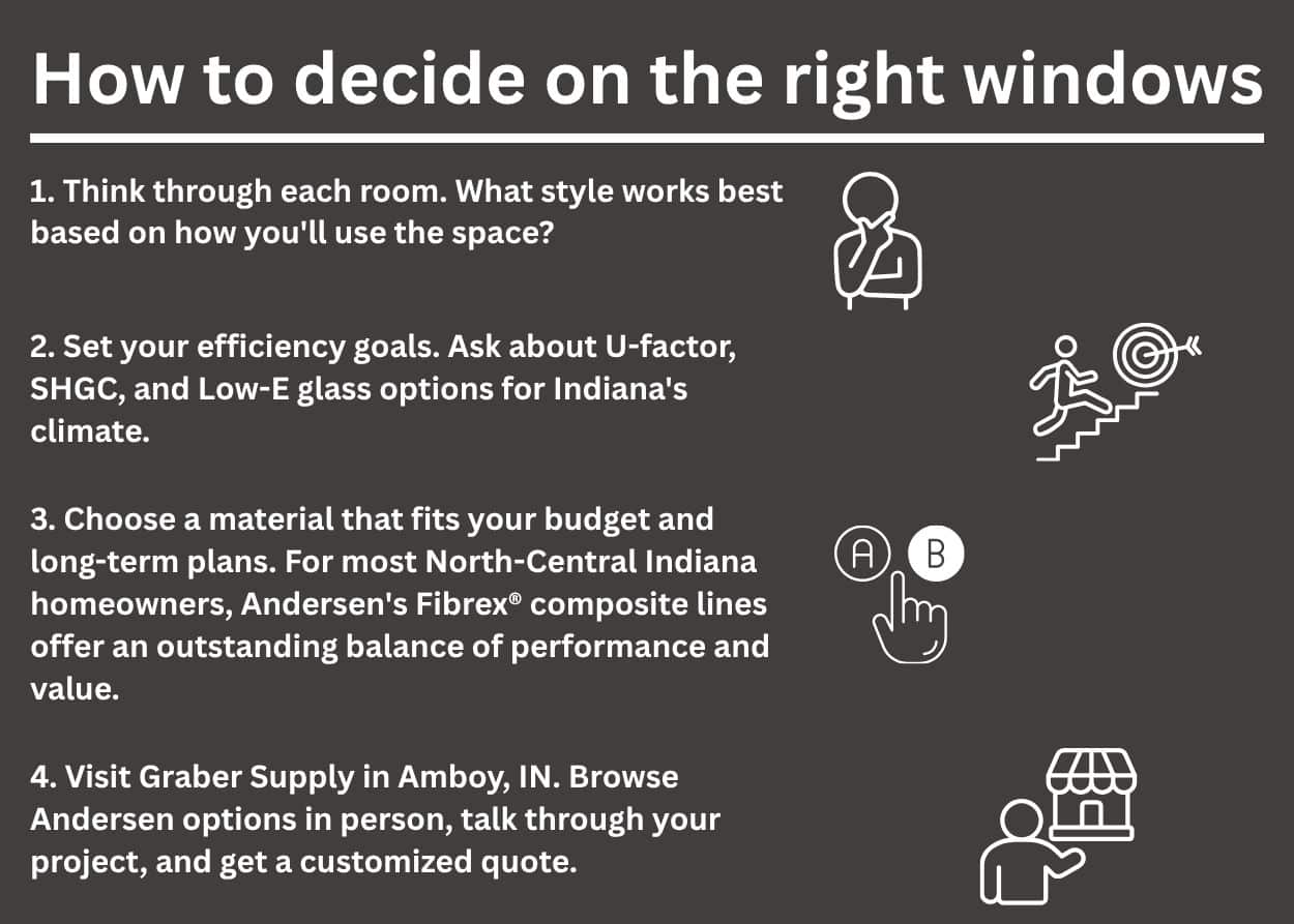 Minigraphic 1